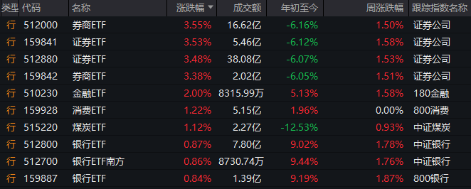 icmarkets外汇平台入金今天外汇市场波动巨大，你的理财准备好了吗？